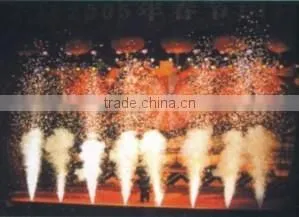 1500W Gas up Fog Machine photo-2