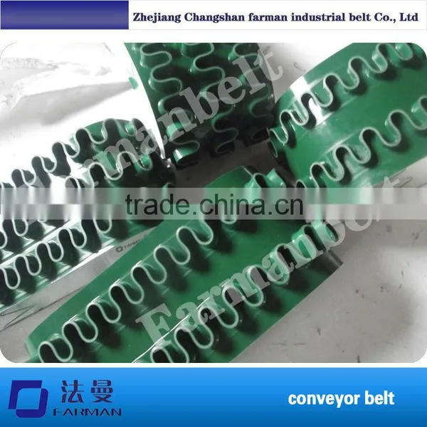 Industrial Rubber Timing Belts From China Manufacturer photo-2