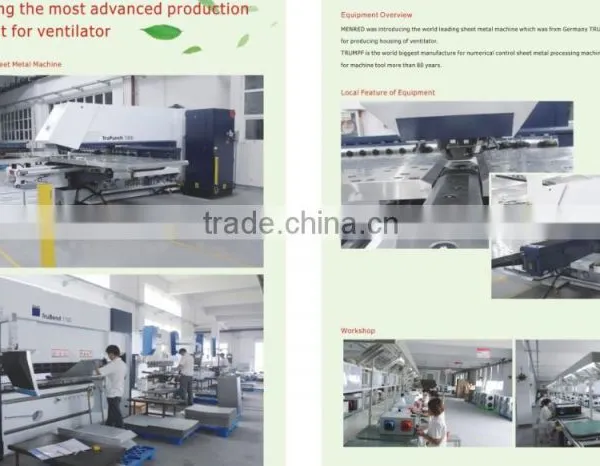 2015 Menred Ventilation System Controller ITREES Humidity and Air Quality Controller photo-4