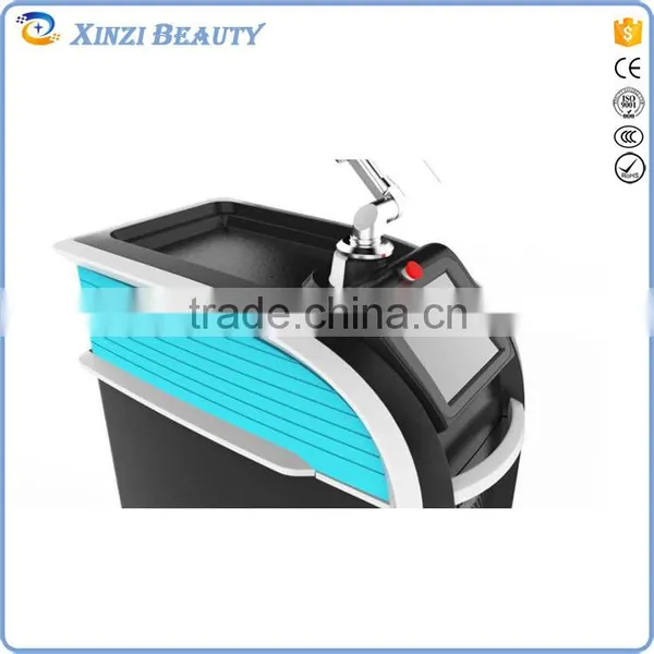 2016 Best Sale PicoSure Picosecond Laser for Tattoo Removal Picosure Laser Tattoo Removal Equipment photo-6