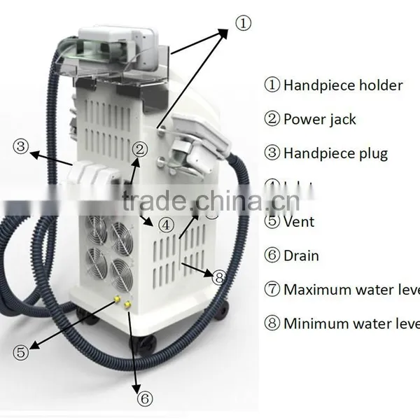 Beijing Sincoheren Coolplas Cryo Fat Freezing Machine Good Price photo-2