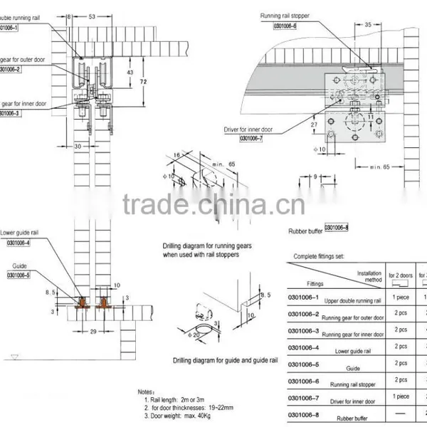 Inner-hanging Wardrobe Sliding Door Accessories photo-2