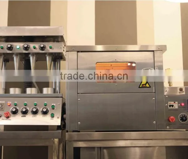 Pizza Cone Machine / Machine to Make Cone Pizza photo-2