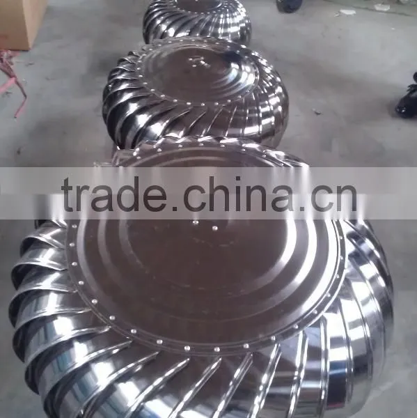 Roof Circulation Non-power Fans photo-2