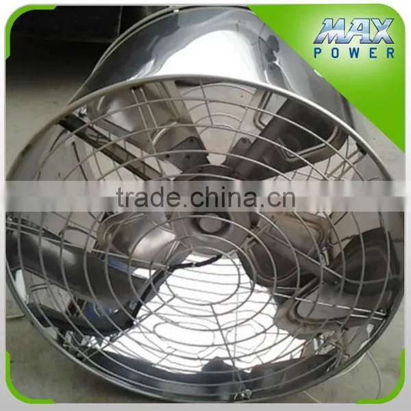Round Type Ventilation Cooling Fan For Circulation photo-2
