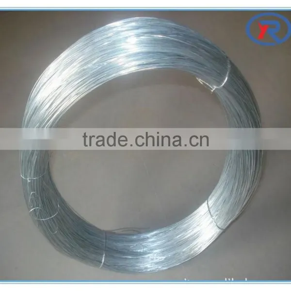 Cheapest Galvanized Steel Wire /Soft Iron Wire Made in China photo-3