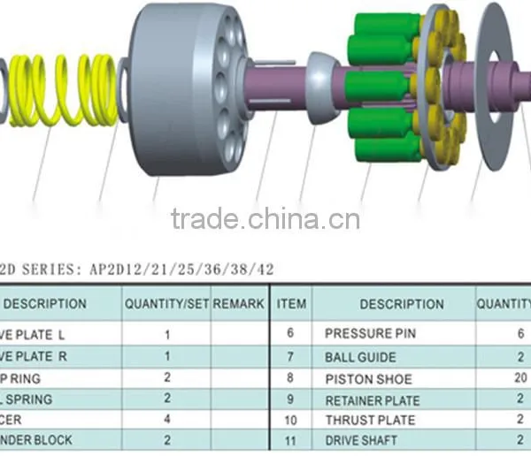 AP2D Pump Parts photo-2
