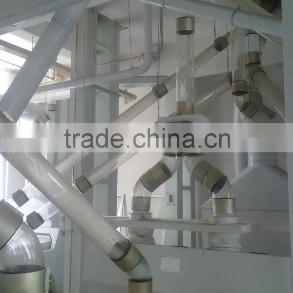 High Quality Rice Processing Unit 15-20 T/d photo-3