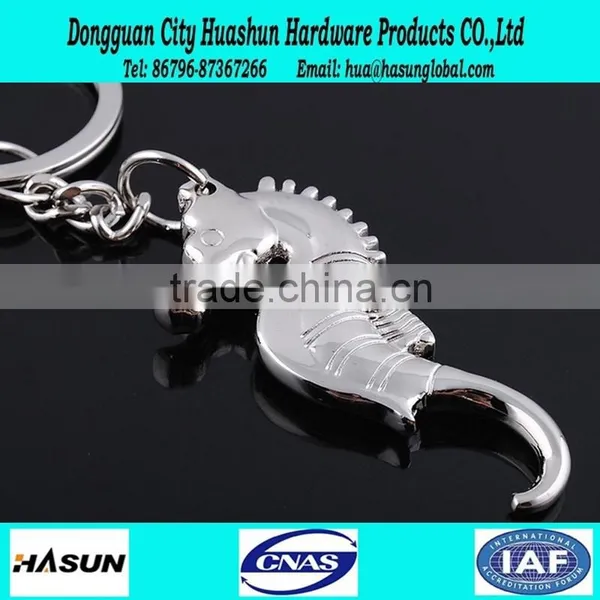 Custom Made Cheap Metal Calabash Keychain photo-2