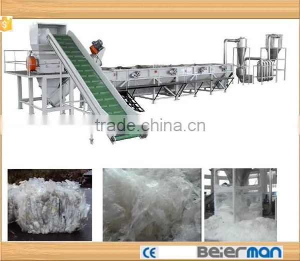 PP PE Plastic Film Washing/recycling Line photo-2