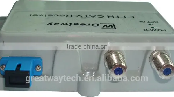 GLB3500M L-Band+TV 50~2600MHz RF Over Fiber Link/L-Band RF Over Fiber Transmitter photo-2