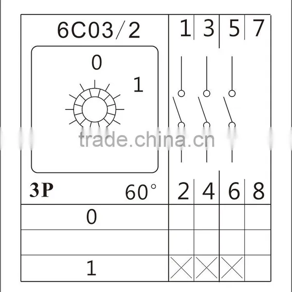LW26-32F CE Certificate Cam Switch With Finger Protection photo-6