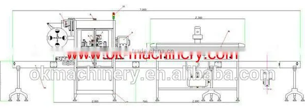 2015 Automatic Shrink Labeling Machine photo-6