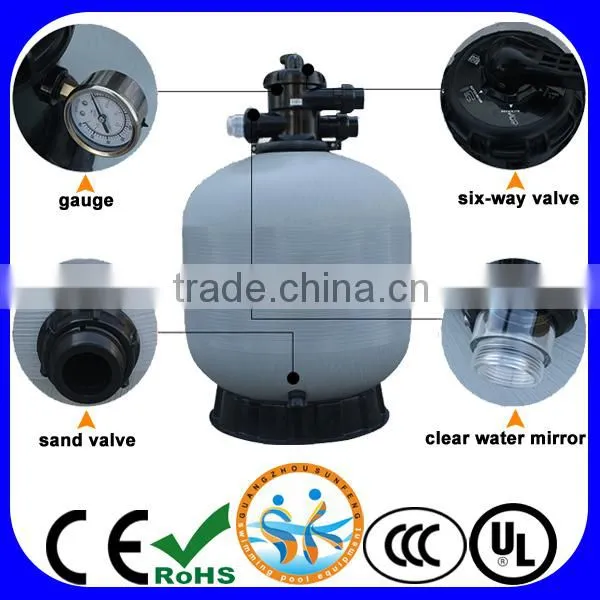 Swimming Pool Sand Filter photo-3