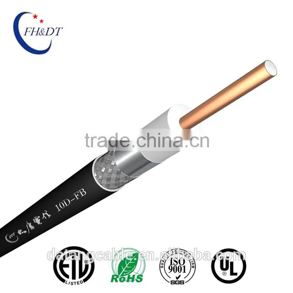 75 Ohm Coaxial Cable for CATV System photo-3