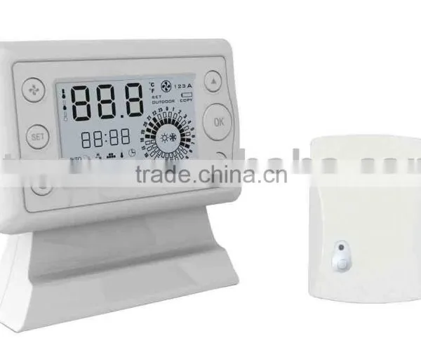 Floor Heating Thermostats