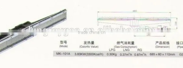 Super Quality Cast Iron Gas Oven Burner for Food Bakery, Latex Gloves Drying Gas IR Burner, Heat Exchanger Burner photo-2