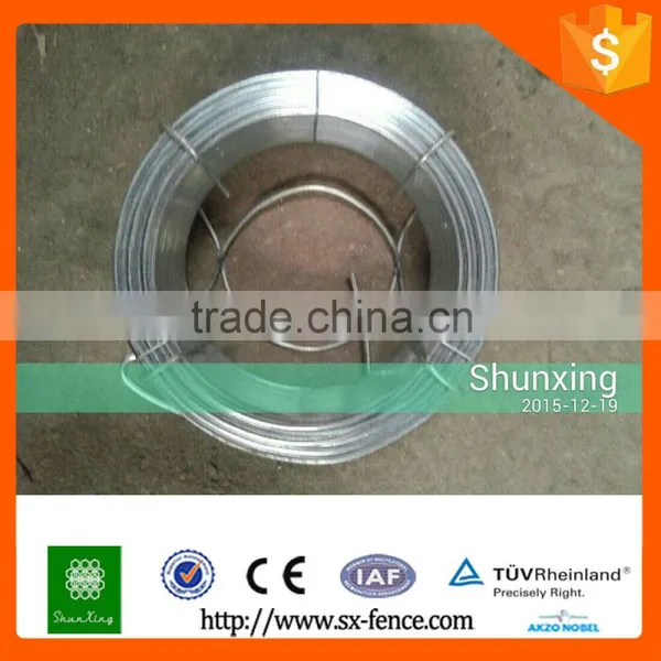 Used in Home and Garden Mini Packages Pvc Wire photo-4