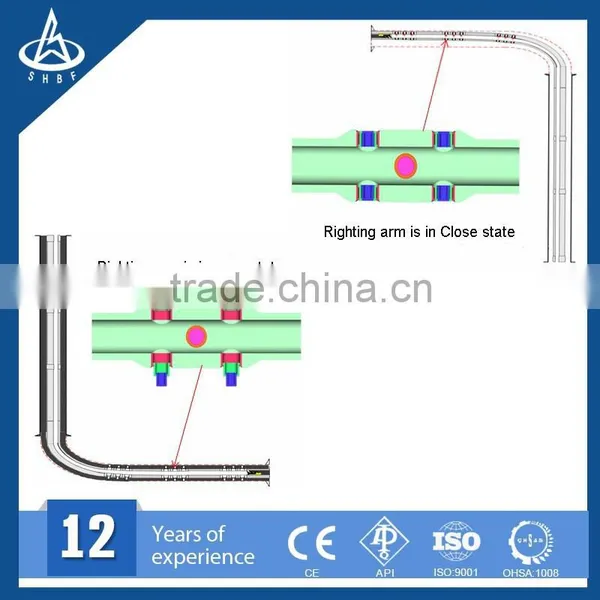 Good Tightness Oil Well Casing Centralizer photo-4
