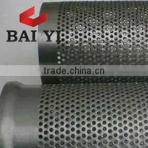 Perforated Metal Mesh
