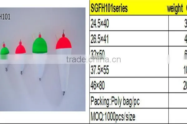 China Fishing Float Fishing Tackles Plastic Fishing Float Fishing Accessories Colorful photo-4