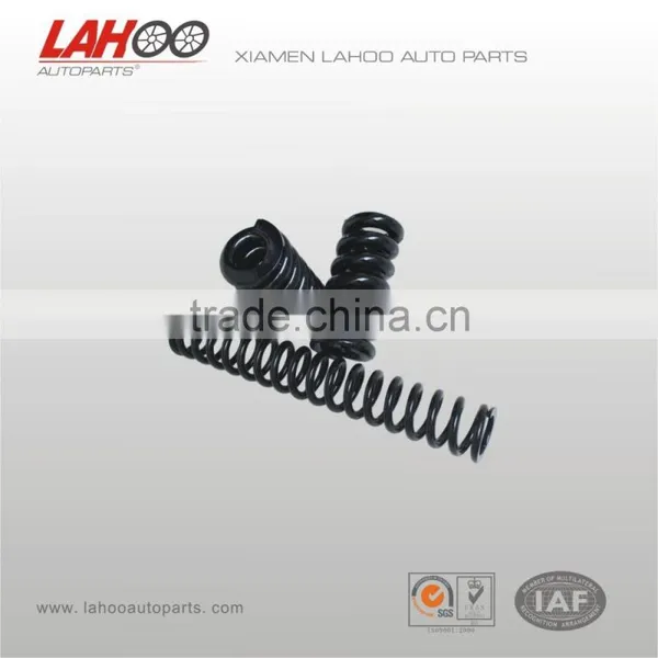 Customized Coil Spring Manufacturer photo-3