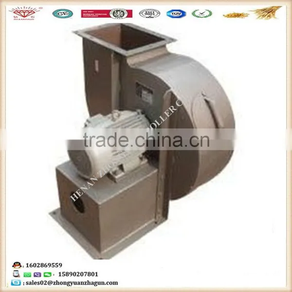 High/Low Pressure Centrifugal Fans Manufacture photo-3