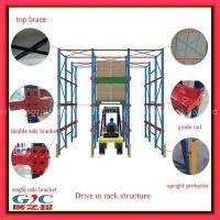 Drive In Pallet Rack photo-3