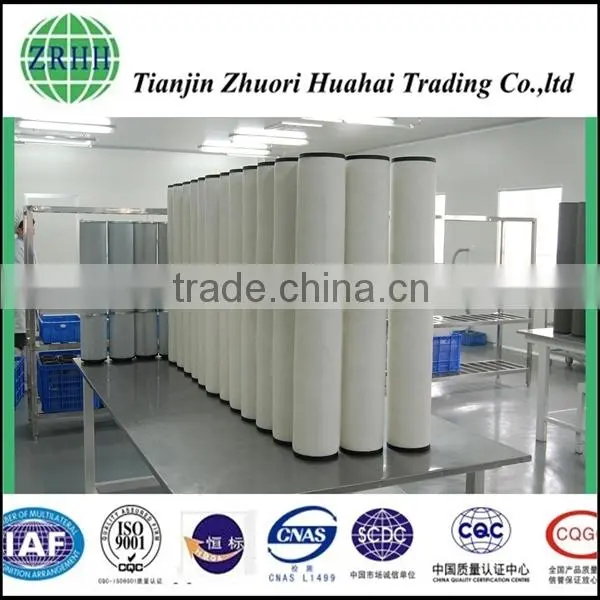 High Quality Pleated Coalescer Filter Element photo-3
