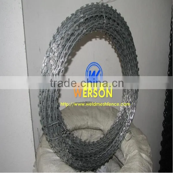 Concertina Barbed Tape, Razor Wire photo-2