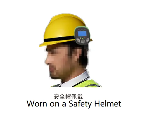 2025 KEONE Ultimate Wearable Gas Detector photo-2