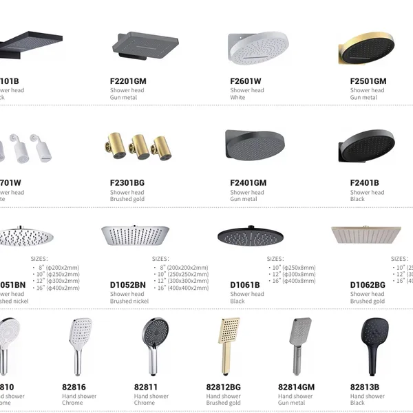 Avoid Leakage Problems Keep Dry and Clean Practical Bathroom Accessories Series photo-5