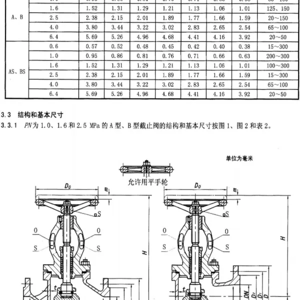 Marine Stainless Steel Flanged Stop Valve B/BS Angle Type With Certificates From Major Classification Societies photo-2
