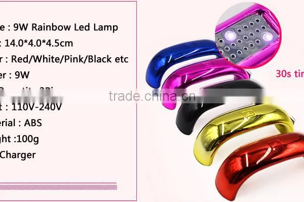 Mini Nail Dryer UV Lamp photo-3