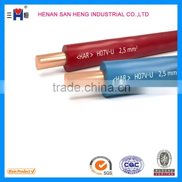 Single Strand Copper Pvc Coated Wire photo-6