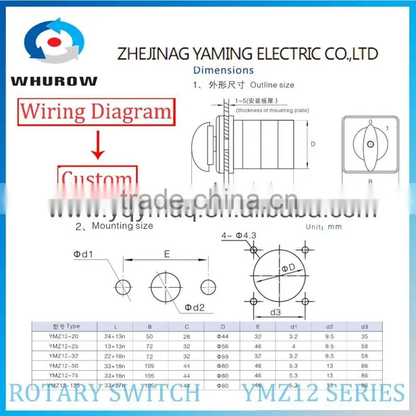 Cam Switch YMZ12 Series White Black Changeover Combination Rotary Switch 0-8 Positions 16-125A Ui 690V Sliver Point Contacts photo-6