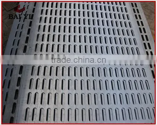 Hot Selling Small Thickness Perforated Sheets/Galvanized Perforated Sheets Construction