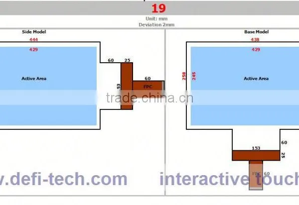 High Quality Touch Screen Protective Film