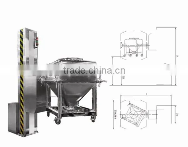 HTD Series Pharmaceutical Single Column Post Bin blender
