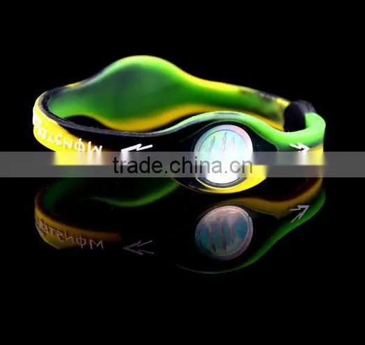 Silicone Wristband Making Machine photo-3