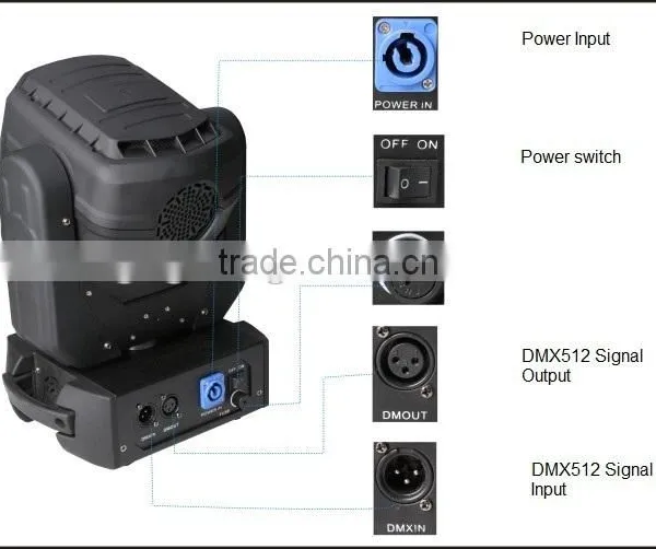 4*25w Infrared Remote LED Beam Uplight photo-5