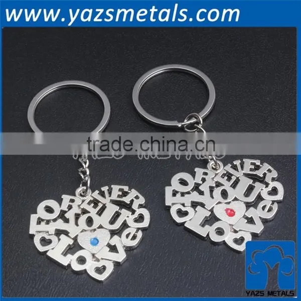 Promotional Gifts Cheap Key Pendant photo-4