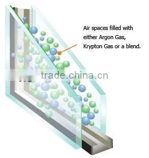 4mm Hard Coating Low-E Glass photo-5