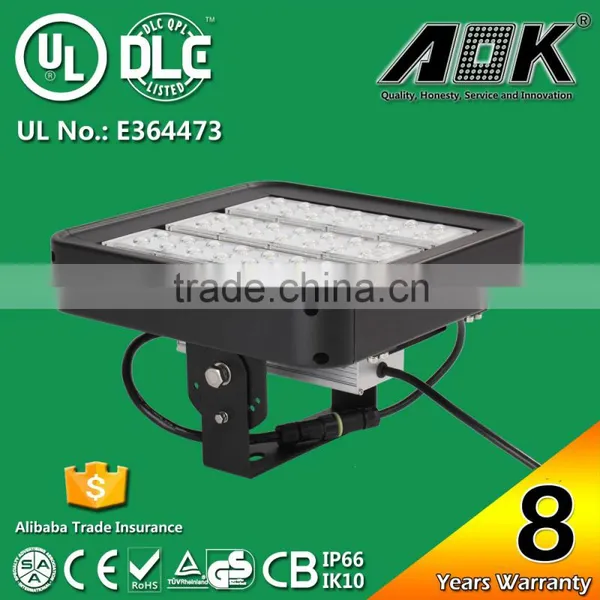 40-400W LED Projector SAA TUV-GS CB CE EMC TM-21 8 Years Warranty photo-5