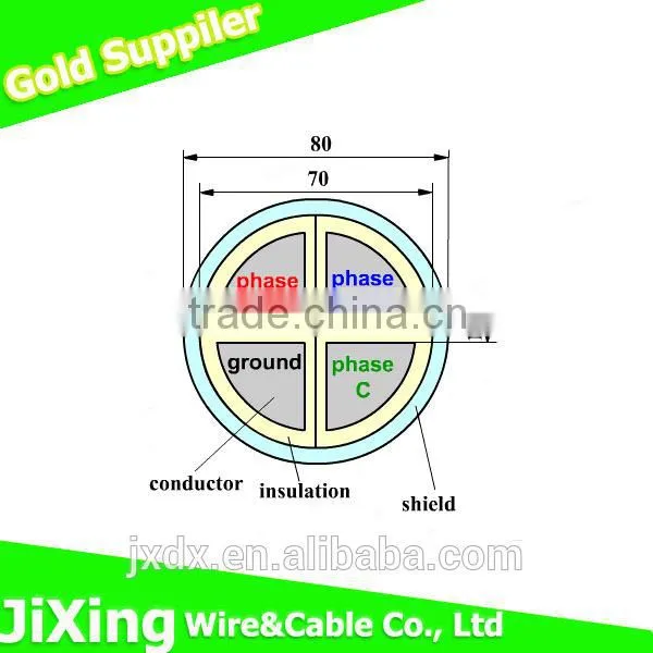 XLPE Insulated PVC Sheathed Aluminum Cable 25mm photo-3
