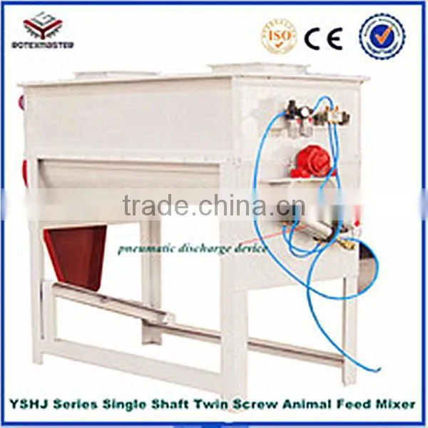 Dry Powder Mixing Machine , Ribbon Mixer,Ribbon Blender Made by Rotexmaster photo-6