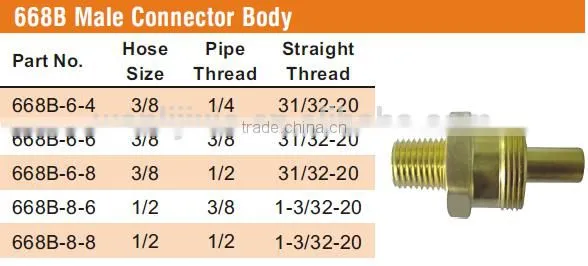 668B Male Connector Body, D.O.T. Air Brake Fitting For Rubber Tube,Pneumatic Valve photo-4