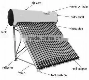 Home Solar Systems,solar Water Heater,price per Watt Solar Panels