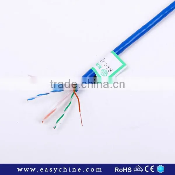 Networking Cable