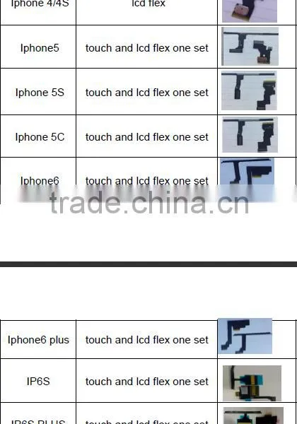 New Coming! Various Types of Flex Cable for Iphone for Samsung Moblie Phone Touch Lcd Flex Cable photo-3